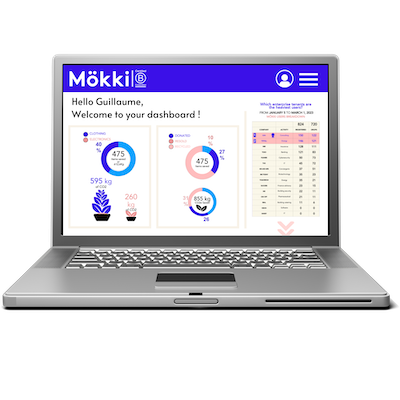 Computer screen displaying the impact figures generated by using Mökki